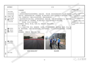 中建一局精品工程實(shí)施手冊(cè) 公路工程分冊(cè)